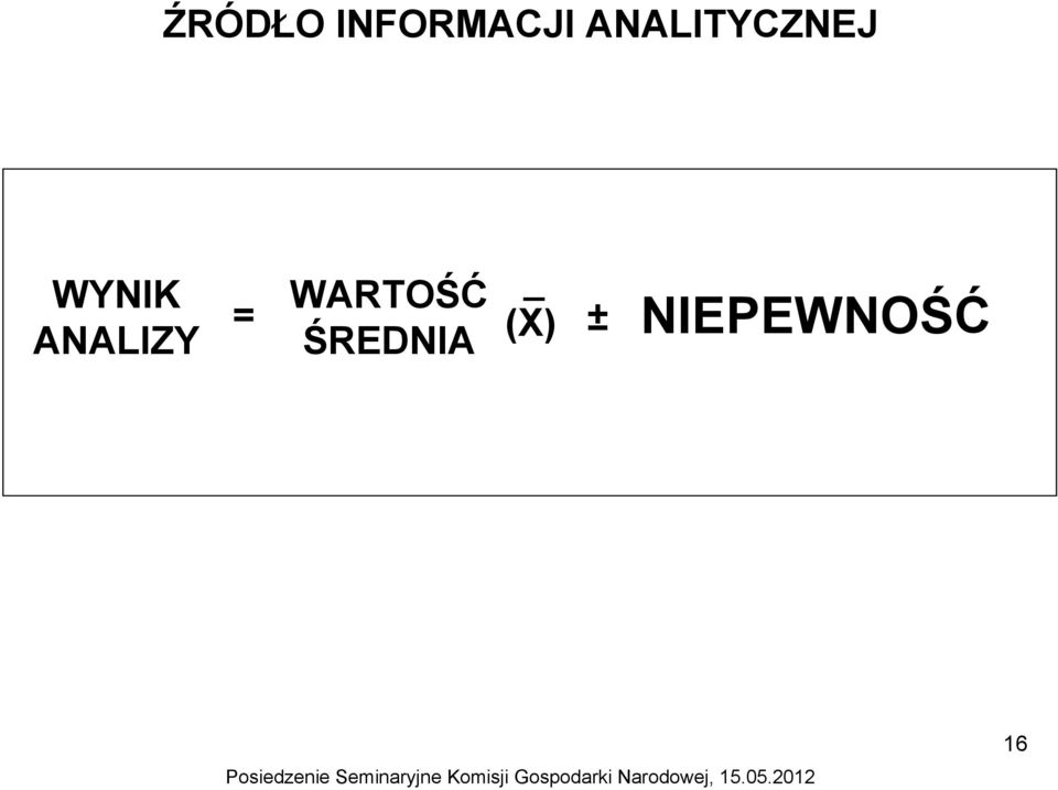 ANALIZY = WARTOŚĆ