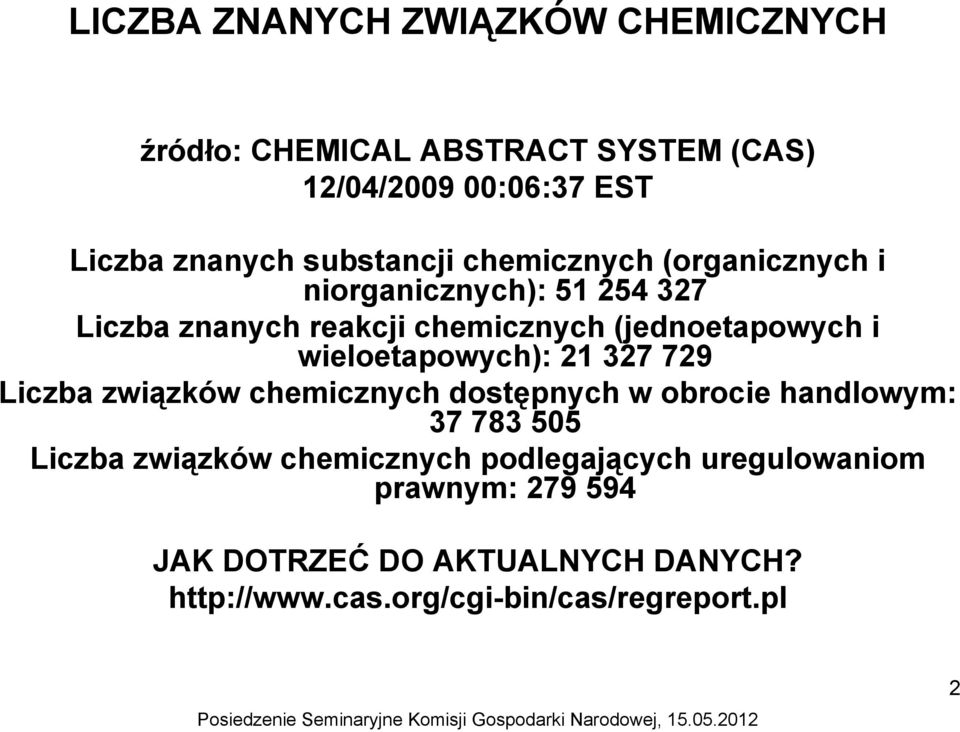wieloetapowych): 21 327 729 Liczba związków chemicznych dostępnych w obrocie handlowym: 37 783 505 Liczba związków