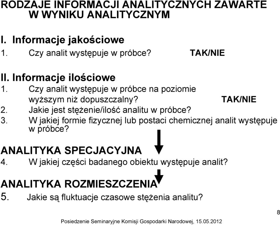 Jakie jest stężenie/ilość analitu w próbce? 3. W jakiej formie fizycznej lub postaci chemicznej analit występuje w próbce?