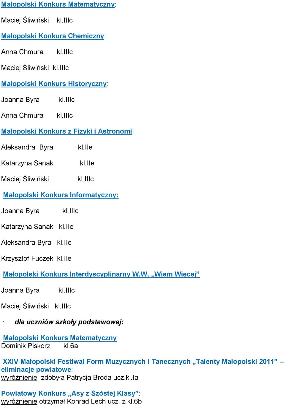 iie Małopolski Konkurs Interdyscyplinarny W.W. Wiem Więcej Joanna Byra Maciej Śliwiński dla uczniów szkoły podstawowej: Małopolski Konkurs Matematyczny Dominik Piskorz kl.