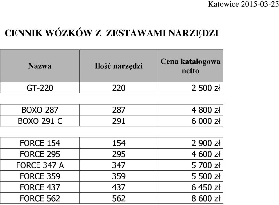 BOXO 291 C 291 6000 zł FORCE 154 154 2900 zł FORCE 295 295 4600 zł FORCE