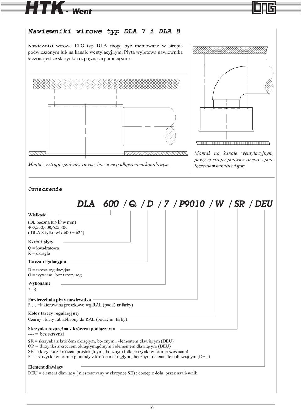 Monta w stropie podwieszonym z bocznym pod³¹czeniem kana³owym Monta na kanale wentylacyjnym, powy ej stropu podwieszonego z pod- ³¹czeniem kana³u od góry Oznaczenie Wielkoœæ (D³.