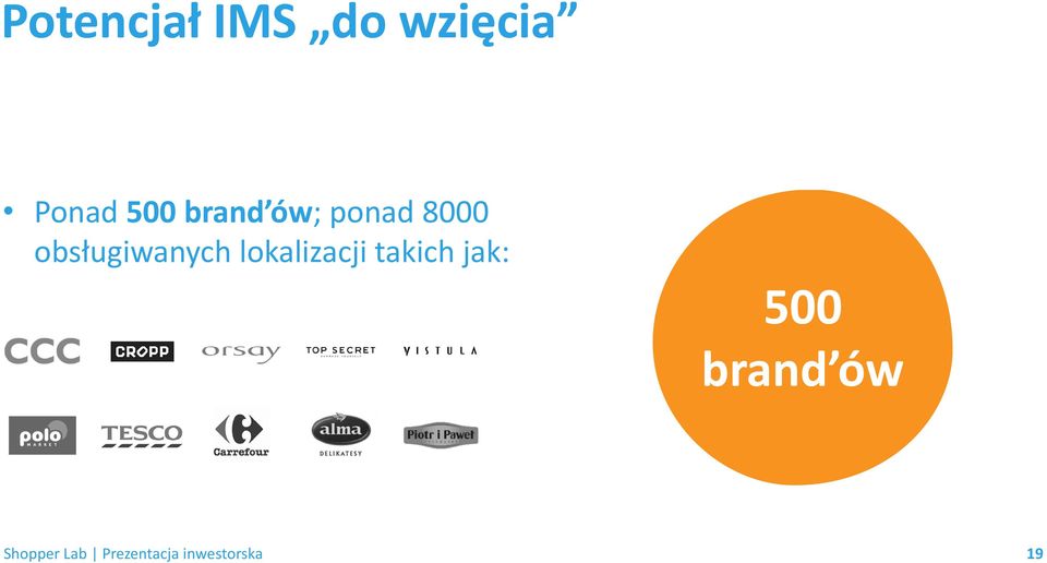 8000 obsługiwanych