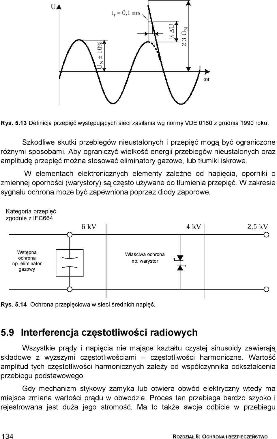 W elementach elektronicznych elementy zależne od napięcia, oporniki o zmiennej oporności (warystory) są często używane do tłumienia przepięć.