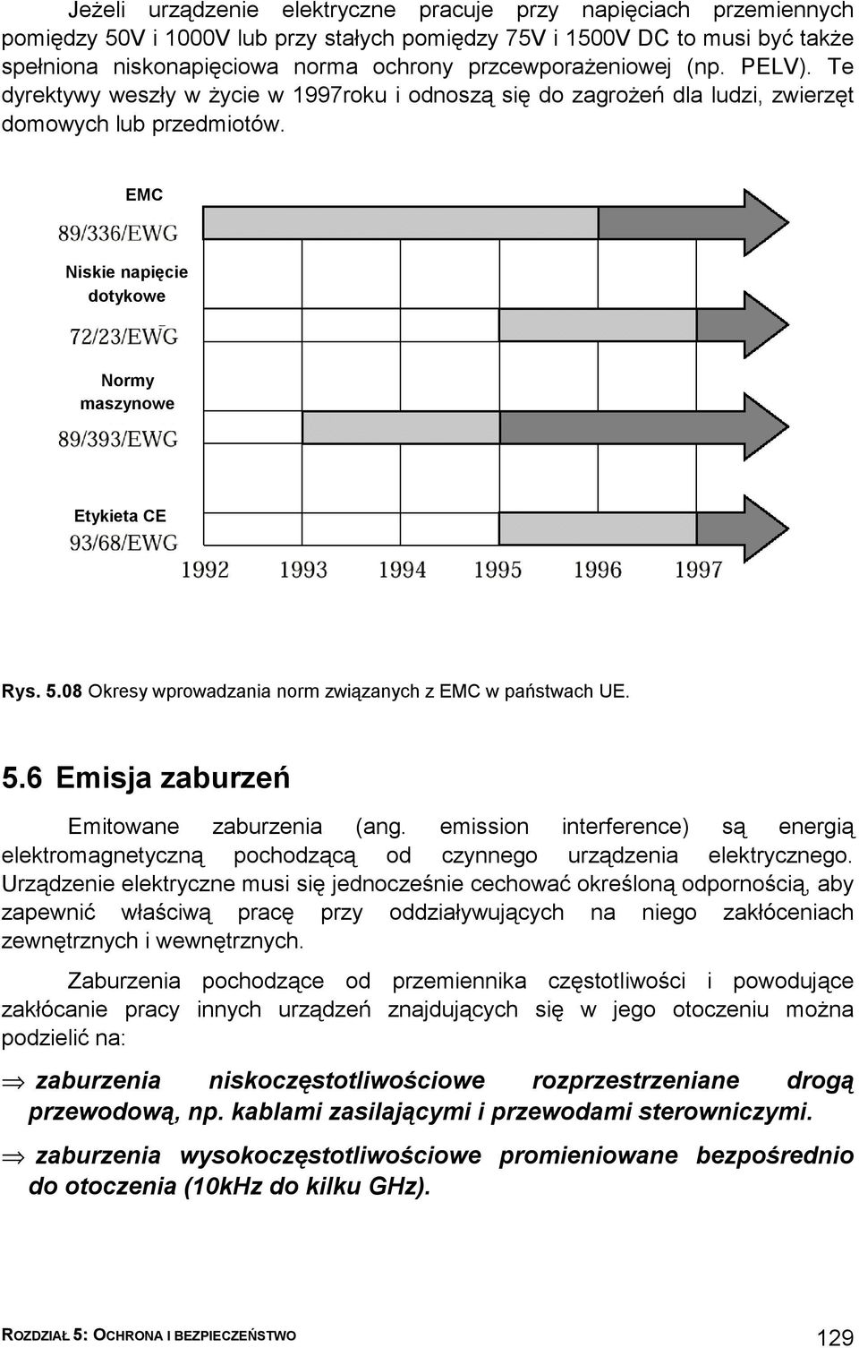 EMC Niskie napięcie dotykowe Normy maszynowe Etykieta CE Rys. 5.08 Okresy wprowadzania norm związanych z EMC w państwach UE. 5.6 Emisja zaburzeń Emitowane zaburzenia (ang.