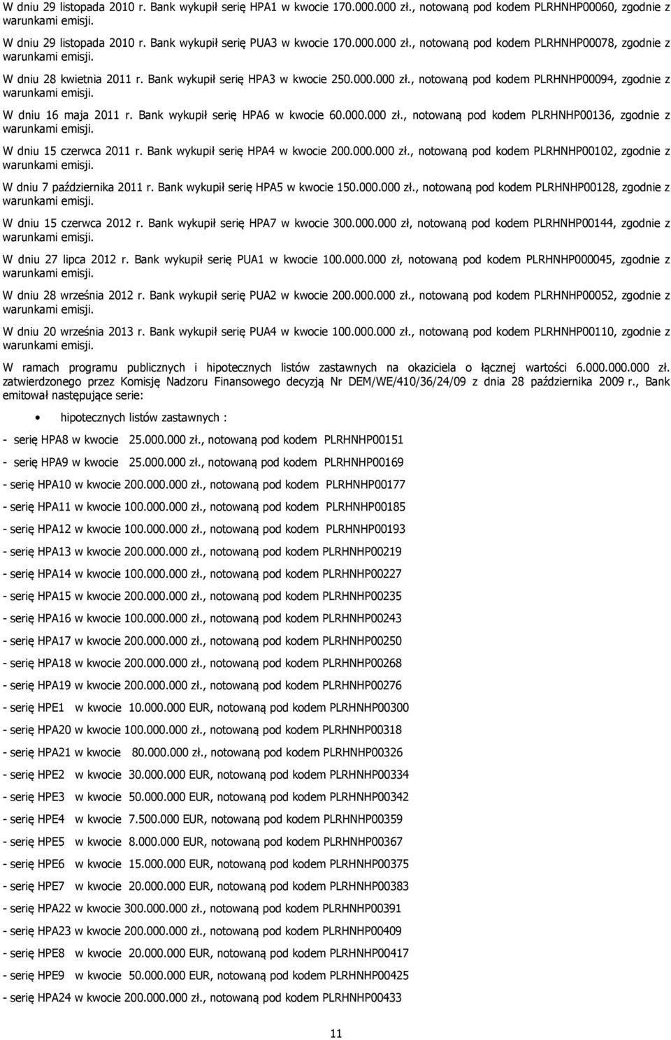 Bank wykupił serię HPA4 w kwocie 200.000.000 zł., notowaną pod kodem PLRHNHP00102, zgodnie z W dniu 7 października 2011 r. Bank wykupił serię HPA5 w kwocie 150.000.000 zł., notowaną pod kodem PLRHNHP00128, zgodnie z W dniu 15 czerwca 2012 r.