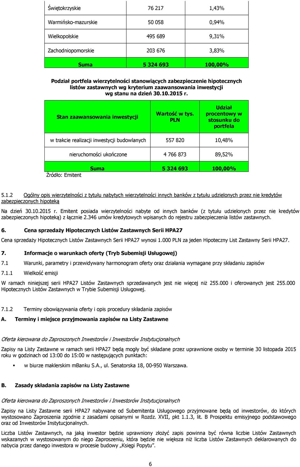 PLN Udział procentowy w stosunku do portfela w trakcie realizacji inwestycji budowlanych 557 820 10