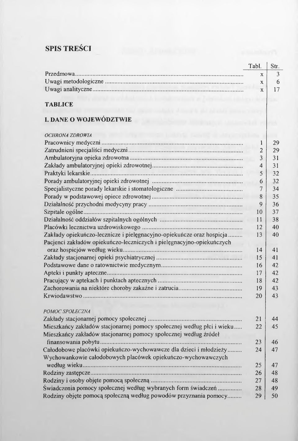 .. 6 32 Specjalistyczne porady lekarskie i stomatologiczne... 7 34 Porady w podstawowej opiece zdrowotnej... 8 35 Działalność przychodni medycyny pracy... 9 36 Szpitale ogólne.