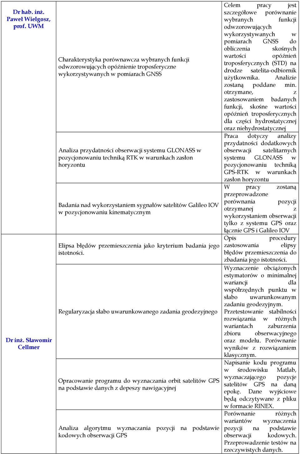 pozycjonowaniu techniką RTK w warunkach zasłon horyzontu Badania nad wykorzystaniem sygnałów satelitów Galileo IOV w pozycjonowaniu kinematycznym Elipsa błędów przemieszczenia jako kryterium badania