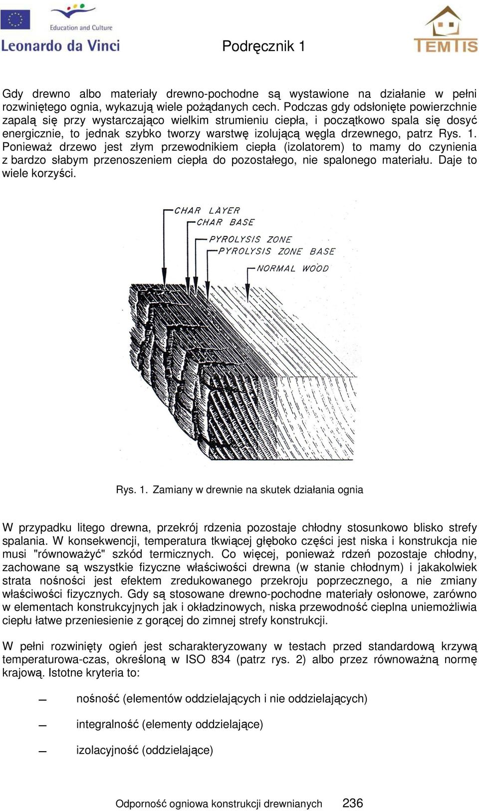 Rys. 1. Ponieważ drzewo jest złym przewodnikiem ciepła (izolatorem) to mamy do czynienia z bardzo słabym przenoszeniem ciepła do pozostałego, nie spalonego materiału. Daje to wiele korzyści. Rys. 1. Zamiany w drewnie na skutek działania ognia W przypadku litego drewna, przekrój rdzenia pozostaje chłodny stosunkowo blisko strefy spalania.