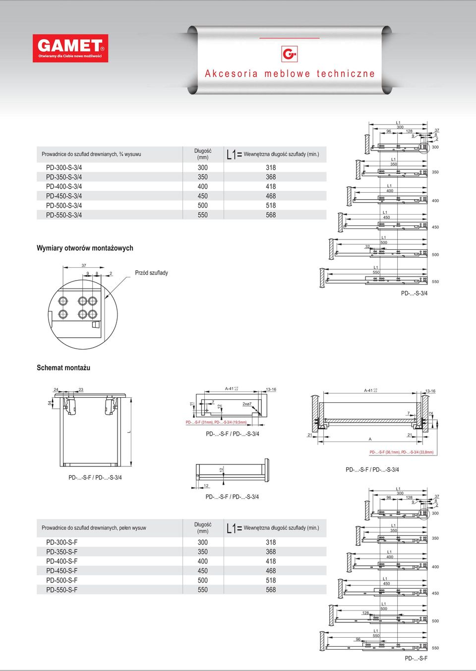 ..-S-3/4 Schemat montażu 24 23 A-41 +1,0-0,5 13-16 A-41 +1,0-0,5 13-16 54 11 7 12 2xø7 7 12 PD-...-S-F (31mm), PD-...-S-3/4 (19,5mm) L PD-...-S-F / PD-...-S-3/4 21 A 21 PD-.