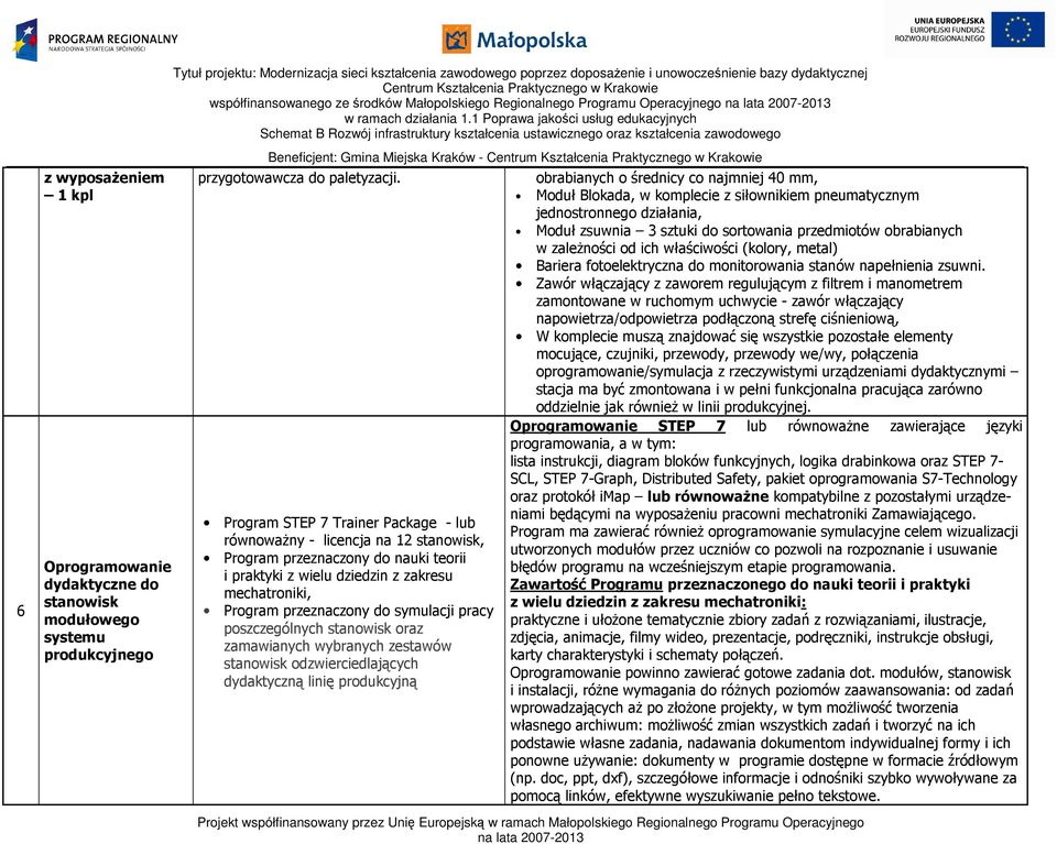 pracy poszczególnych stanowisk oraz zamawianych wybranych zestawów stanowisk odzwierciedlających dydaktyczną linię produkcyjną o średnicy co najmniej 40 mm, Moduł Blokada, w komplecie z siłownikiem