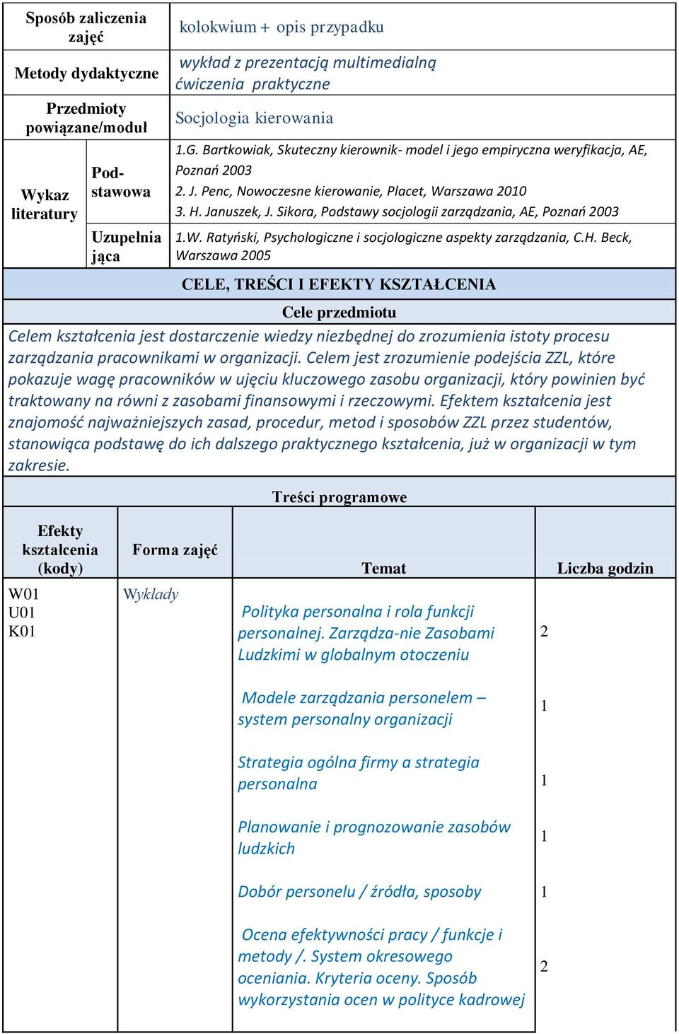 Sikora, Podstawy socjologii zarządzania, AE, Poznao 003.W. Ratyoski, Psychologiczne i socjologiczne aspekty zarządzania, C.H.