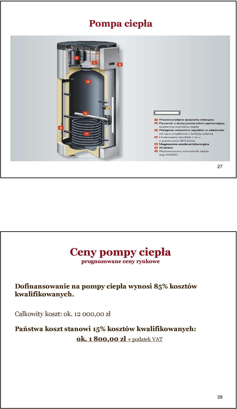 kwalifikowanych. Całkowity koszt: ok.