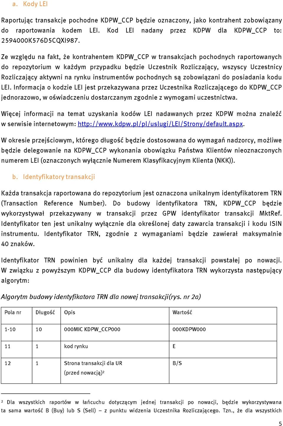 instrumentów pochodnych są zobowiązani do posiadania kodu LEI.