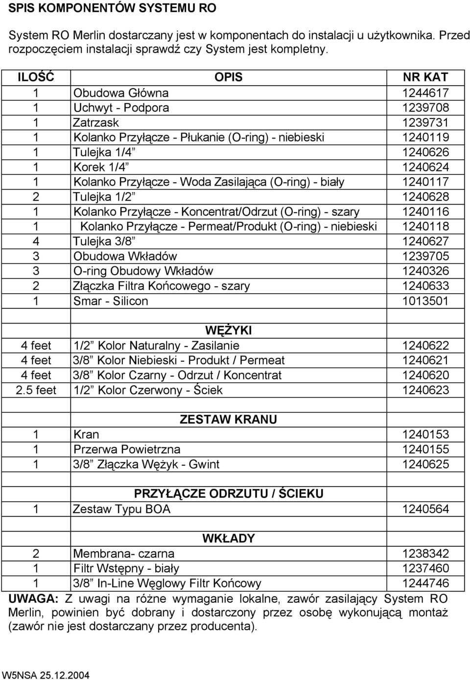 Kolanko Przyłącze - Woda Zasilająca (O-ring) - biały 1240117 2 Tulejka 1/2 1240628 1 Kolanko Przyłącze - Koncentrat/Odrzut (O-ring) - szary 1240116 1 Kolanko Przyłącze - Permeat/Produkt (O-ring) -