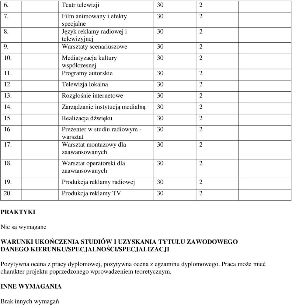 Warsztat operatorski dla zaawansowanych 19. Produkcja reklamy radiowej 20.