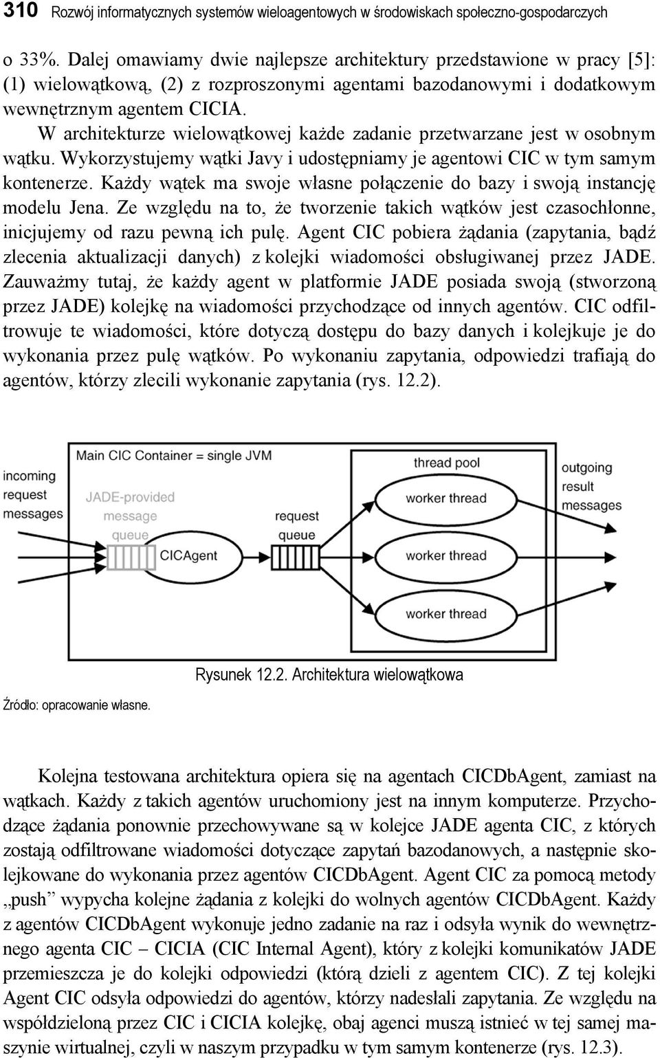 W architekturze wielowątkowej każde zadanie przetwarzane jest w osobnym wątku. Wykorzystujemy wątki Javy i udostępniamy je agentowi CIC w tym samym kontenerze.