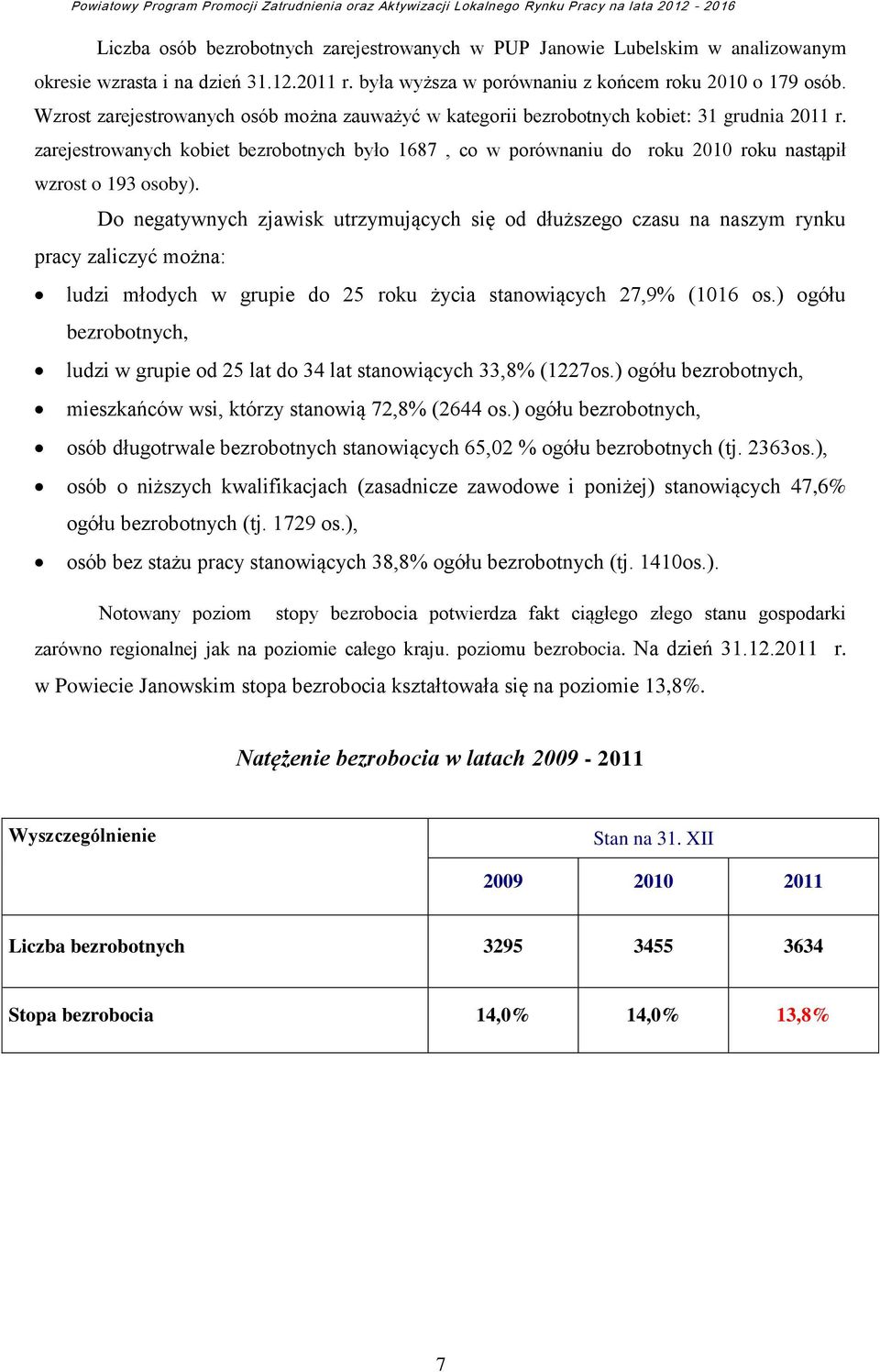 zarejestrowanych kobiet bezrobotnych było 1687, co w porównaniu do roku 2010 roku nastąpił wzrost o 193 osoby).