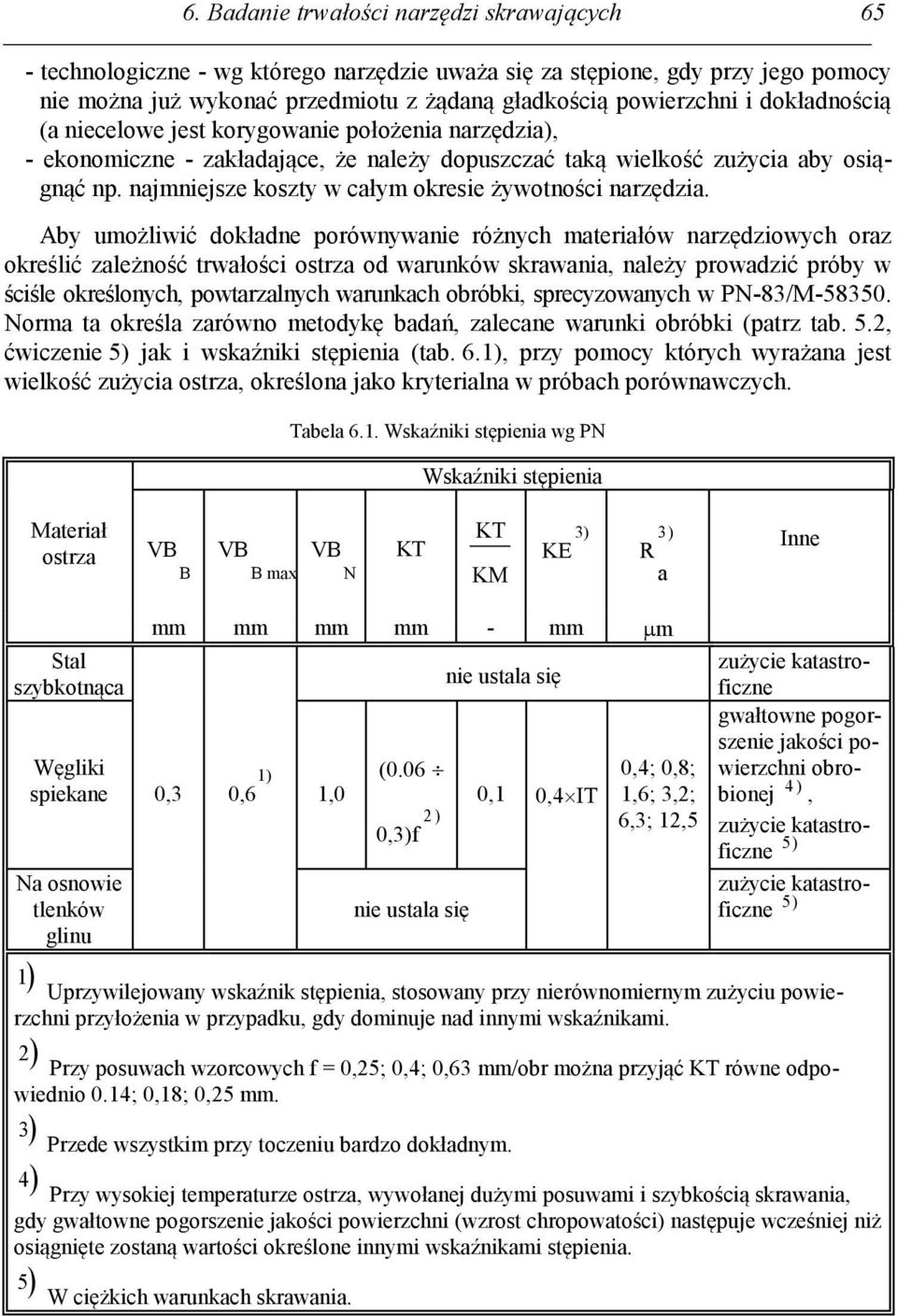 najmniejsze koszty w całym okresie żywotności narzędzia.