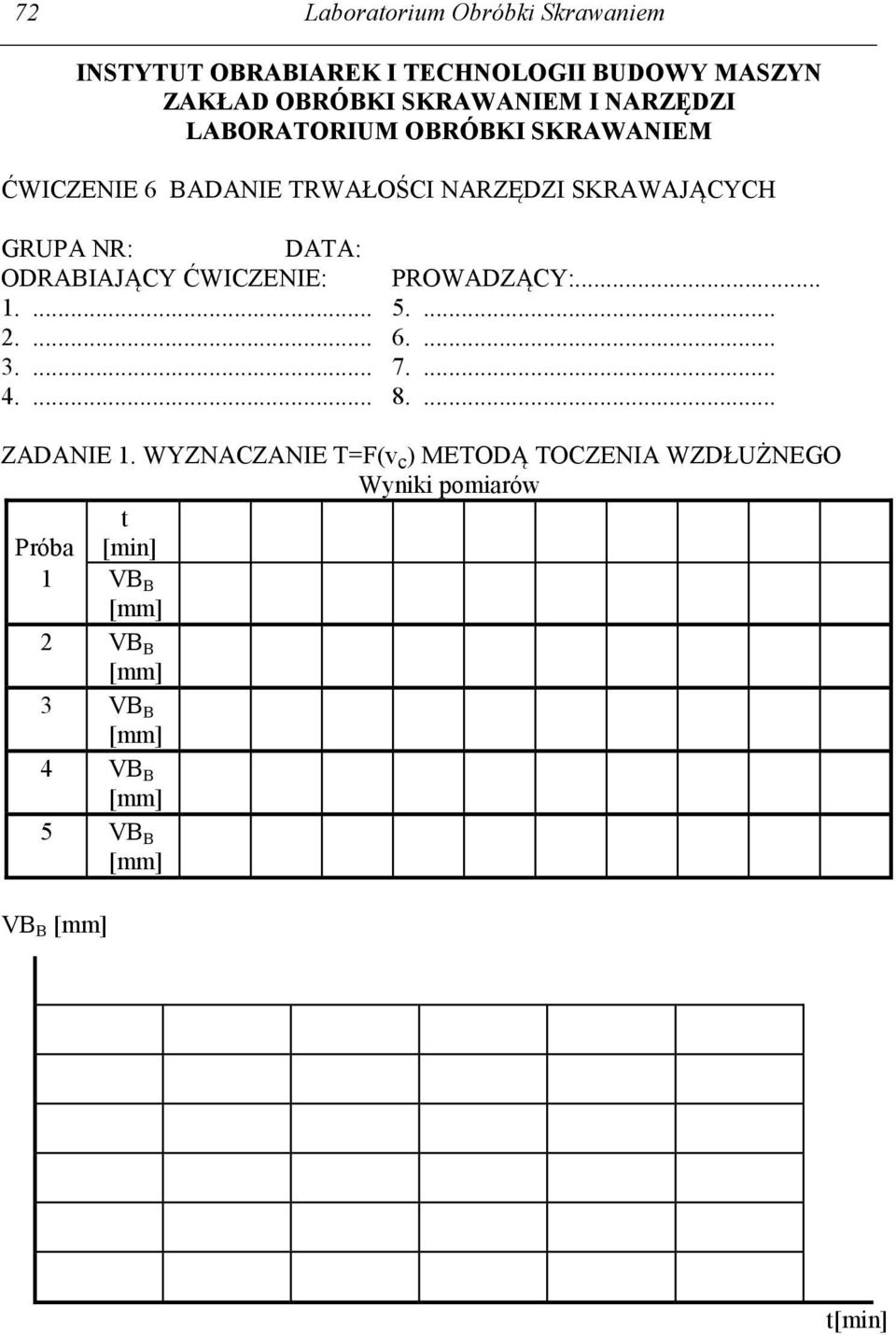ODRABIAJĄCY ĆWICZENIE: PROWADZĄCY:... 1.... 5.... 2.... 6.... 3.... 7.... 4.... 8.... ZADANIE 1.