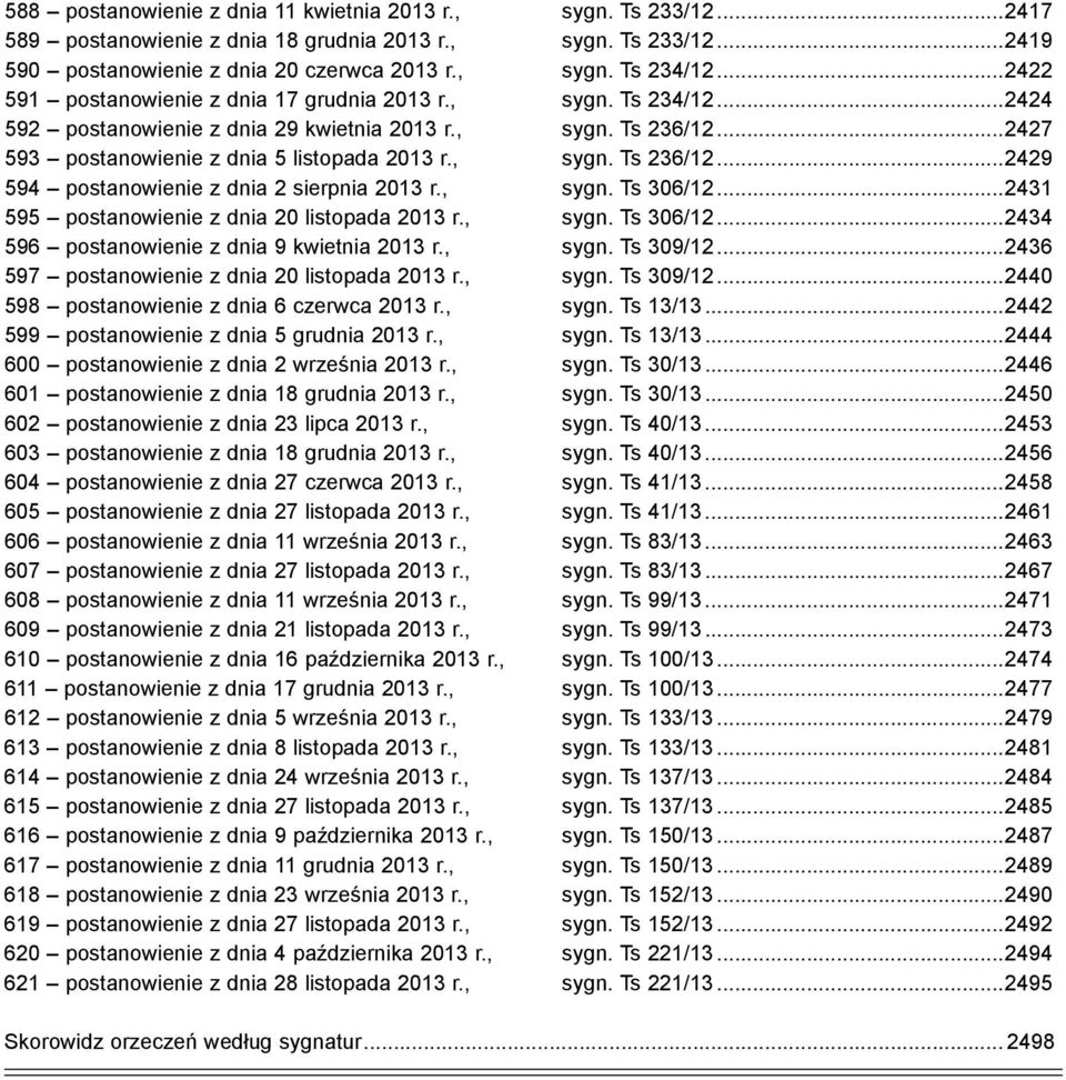 , sygn. Ts 306/12...2431 595 postanowienie z dnia 20 listopada 2013 r., sygn. Ts 306/12...2434 596 postanowienie z dnia 9 kwietnia 2013 r., sygn. Ts 309/12.