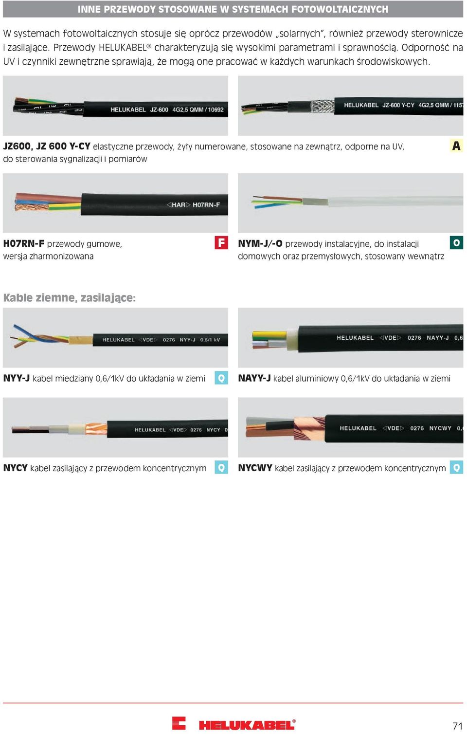 JZ600, JZ 600 Y-CY elastyczne przewody, żyły numerowane, stosowane na zewnątrz, odporne na UV, do sterowania sygnalizacji i pomiarów A H07RN-F przewody gumowe, wersja zharmonizowana F NYM-J/-O