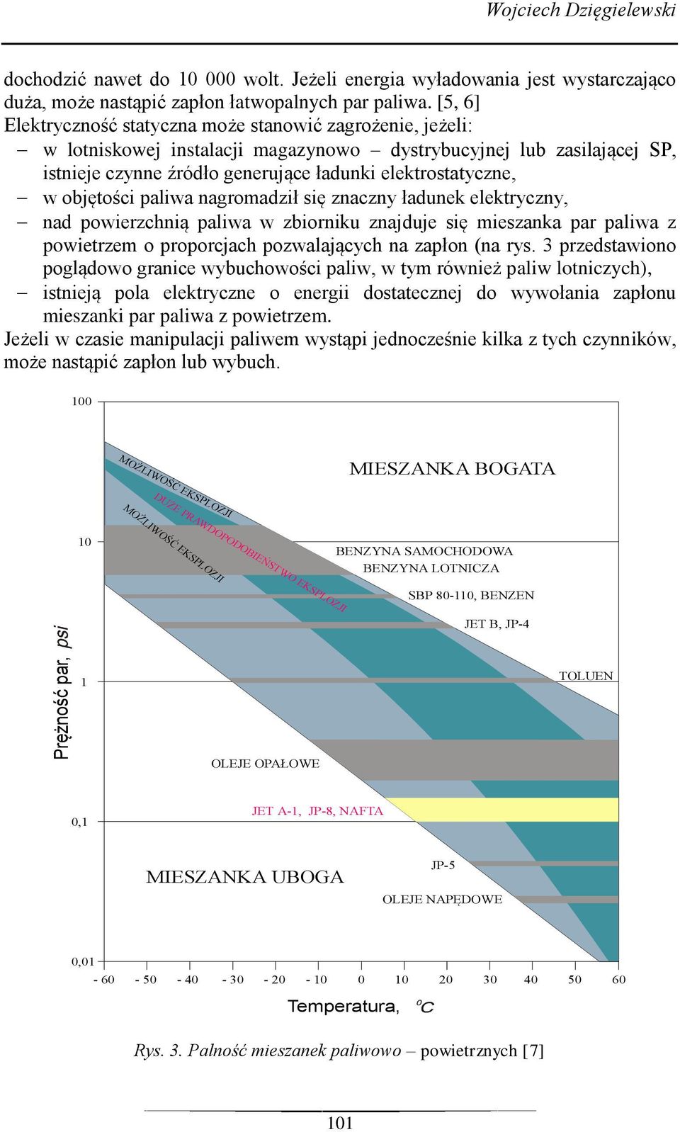 objętości paliwa nagromadził się znaczny ładunek elektryczny, nad powierzchnią paliwa w zbiorniku znajduje się mieszanka par paliwa z powietrzem o proporcjach pozwalających na zapłon (na rys.