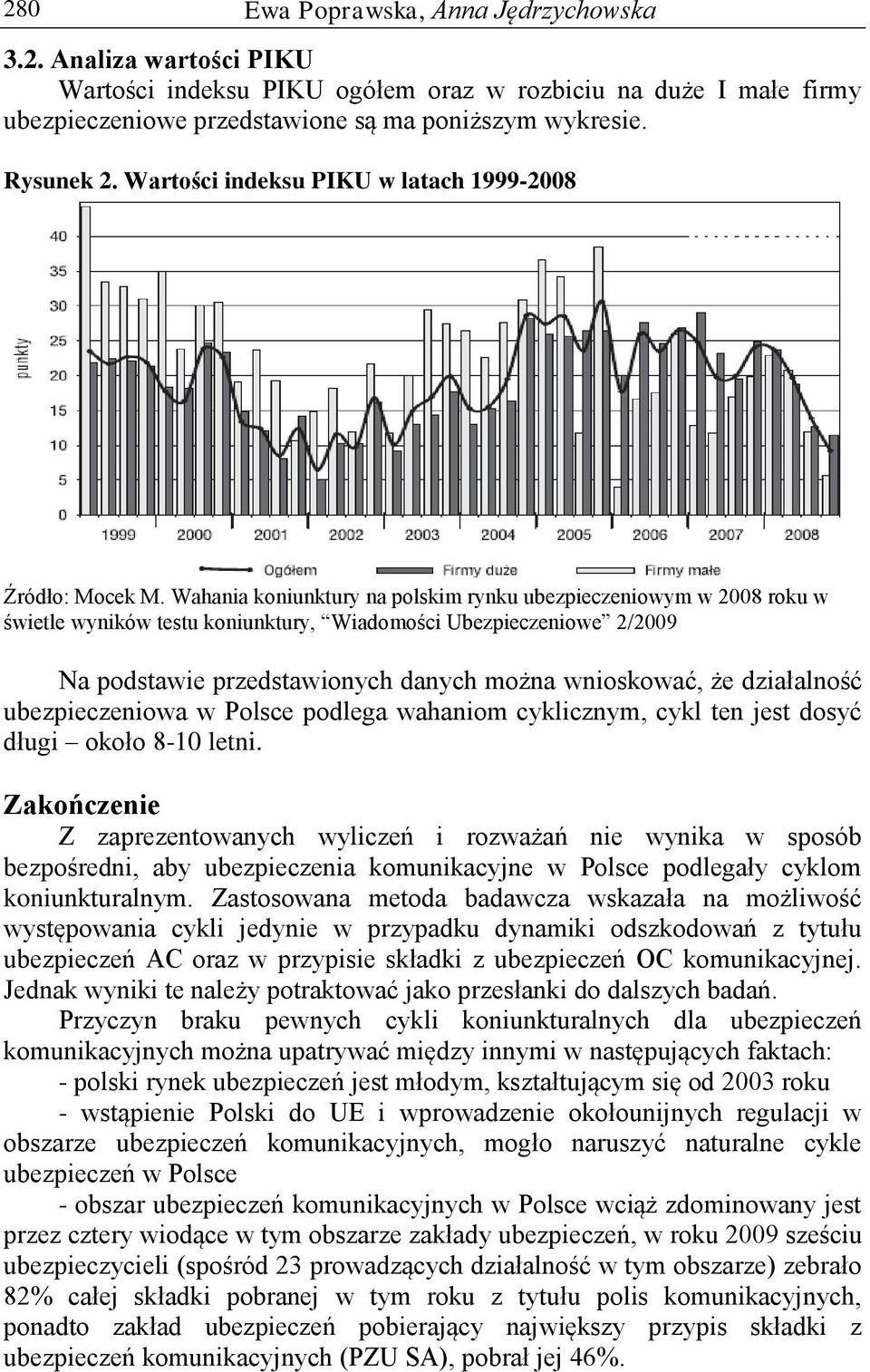 Wahania koniunktury na polskim rynku ubezpieczeniowym w 2008 roku w świetle wyników testu koniunktury, Wiadomości Ubezpieczeniowe 2/2009 Na podstawie przedstawionych danych można wnioskować, że