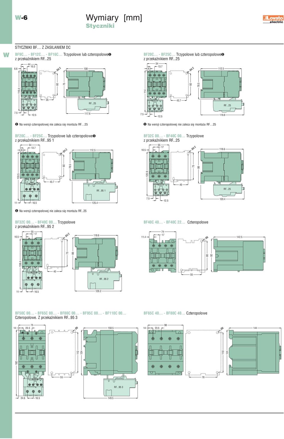 ❶ Na wersji czteropolowej nie zaleca się montażu RF 5 ❶ Na wersji czteropolowej nie zaleca się montażu RF 5 BF0C... - BF5C... Trzypolowe lub czteropolowe❶ z przekaźnikiem RF...95 1 5 13.7 11.