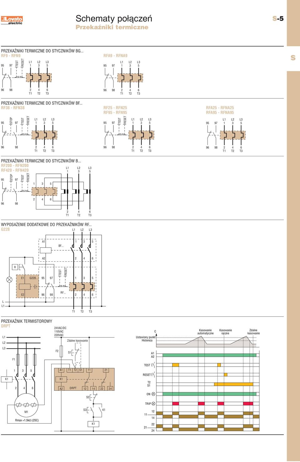 PRZEKAŹNIKI TERMICZNE DO STYCZNIKÓW B... RF00 - RFN00 RF0 - RFN0 95 STOP 97 TEST RESET 1 3 5 L1 L L3 1 3 5 9 9 T1 T T3 WYPOSAŻENIE DODATKOWE DO PRZEKAŹNIKÓW RF... G L1 L L3 A1 1 3 BF.