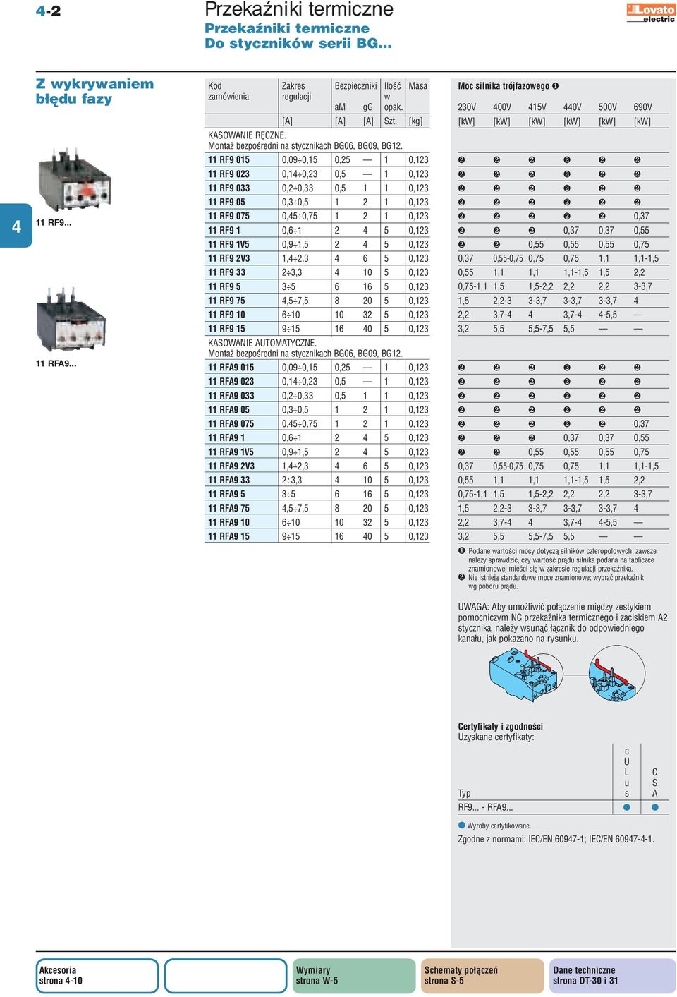 11 RF9 015 0,09 0,15 0,5 1 0,13 11 RF9 03 0,1 0,3 0,5 1 0,13 11 RF9 033 0, 0,33 0,5 1 1 0,13 11 RF9 05 0,3 0,5 1 1 0,13 11 RF9 075 0,5 0,75 1 1 0,13 11 RF9 1 0, 1 5 0,13 11 RF9 1V5 0,9 1,5 5 0,13 11