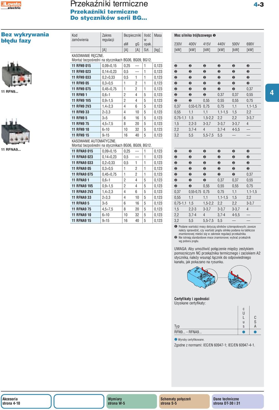 11 RFN9 015 0,09 0,15 0,5 1 0,13 11 RFN9 03 0,1 0,3 0,5 1 0,13 11 RFN9 033 0, 0,33 0,5 1 1 0,13 11 RFN9 05 0,3 0,5 1 1 0,13 11 RFN9 075 0,5 0,75 1 1 0,13 11 RFN9 1 0, 1 5 0,13 11 RFN9 1V5 0,9 1,5 5