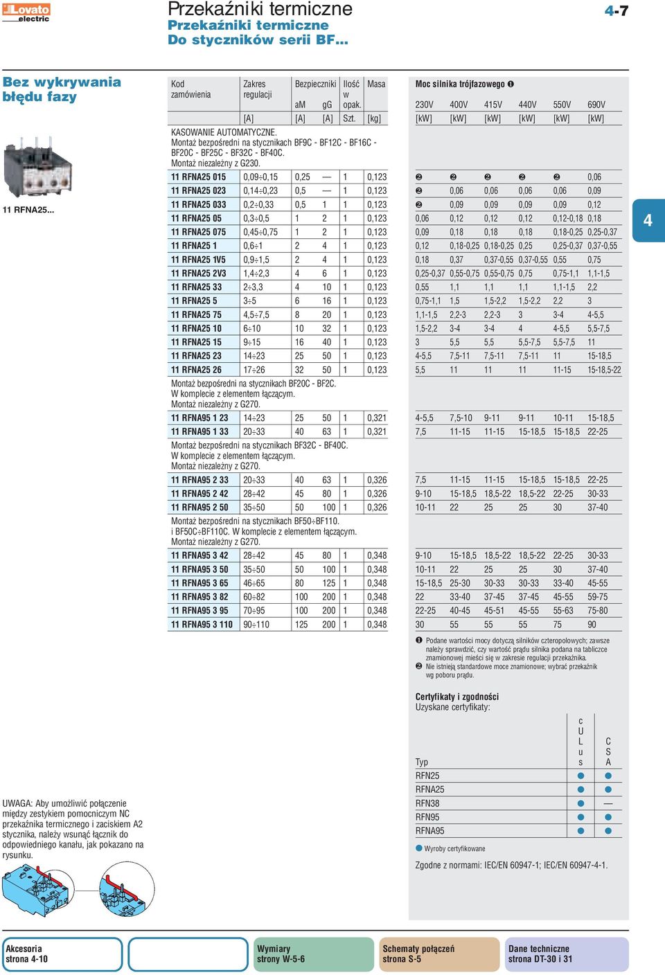 11 RFNA5 015 0,09 0,15 0,5 1 0,13 11 RFNA5 03 0,1 0,3 0,5 1 0,13 11 RFNA5 033 0, 0,33 0,5 1 1 0,13 11 RFNA5 05 0,3 0,5 1 1 0,13 11 RFNA5 075 0,5 0,75 1 1 0,13 11 RFNA5 1 0, 1 1 0,13 11 RFNA5 1V5 0,9