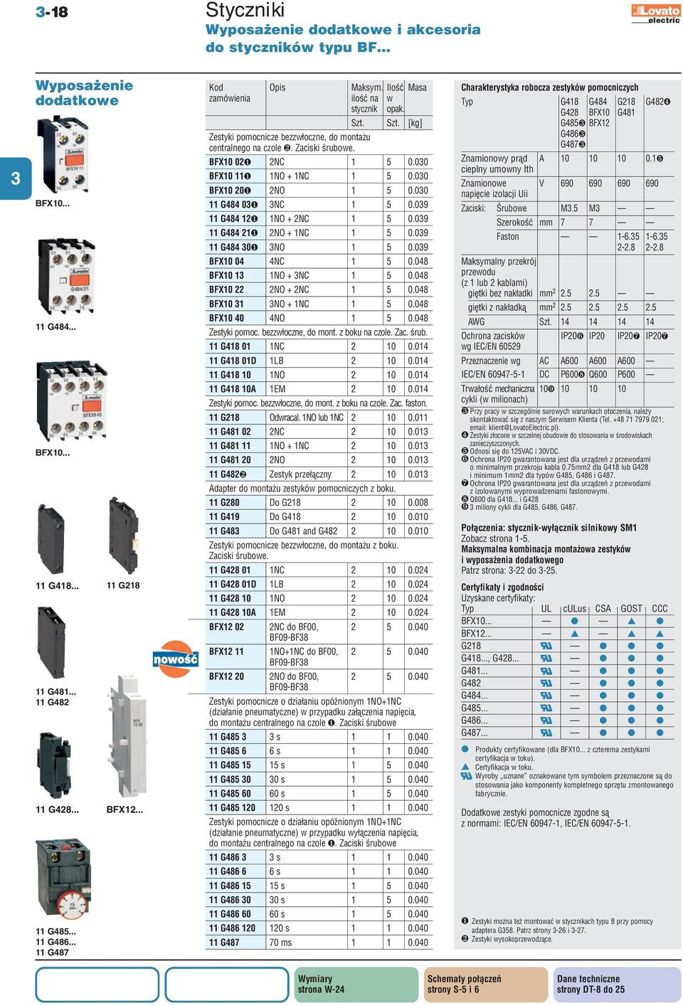 00 BFX10 11❶ 1NO + 1NC 1 5 0.00 BFX10 20❶ 2NO 1 5 0.00 11 G484 0❶ NC 1 5 0.09 11 G484 12❶ 1NO + 2NC 1 5 0.09 11 G484 21❶ 2NO + 1NC 1 5 0.09 11 G484 0❶ NO 1 5 0.09 BFX10 04 4NC 1 5 0.