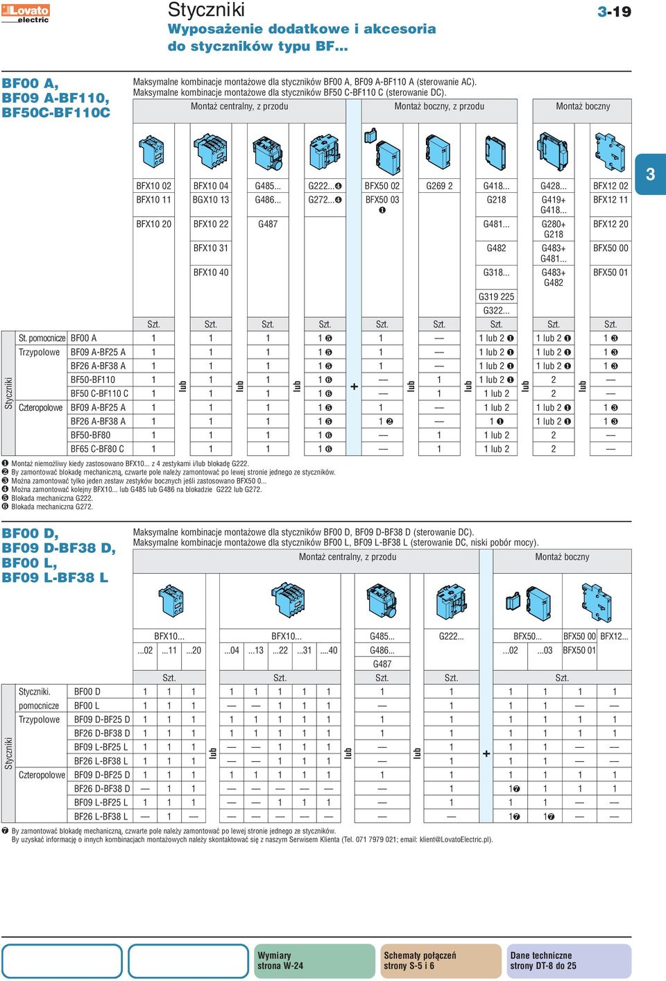 .. G428... BFX12 02 BFX10 11 BGX10 1 G486... G272...❹ BFX50 0 G218 G419+ BFX12 11 ❶ G418... BFX10 20 BFX10 22 G487 G481... G280+ BFX12 20 G218 BFX10 1 G482 G48+ BFX50 00 G481... BFX10 40 G18.