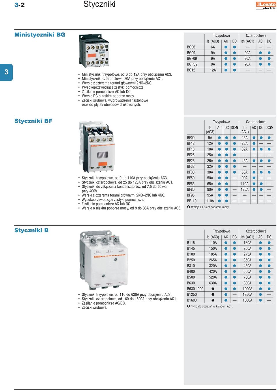 Trzypolowe Czteropolowe Ie (AC) AC DC Ith (AC1) AC DC BG06 6A BG09 9A 20A BGF09 9A 20A BGP09 9A 20A BG12 12A BF trzypolowe, od 9 do 110A przy obciążeniu AC.