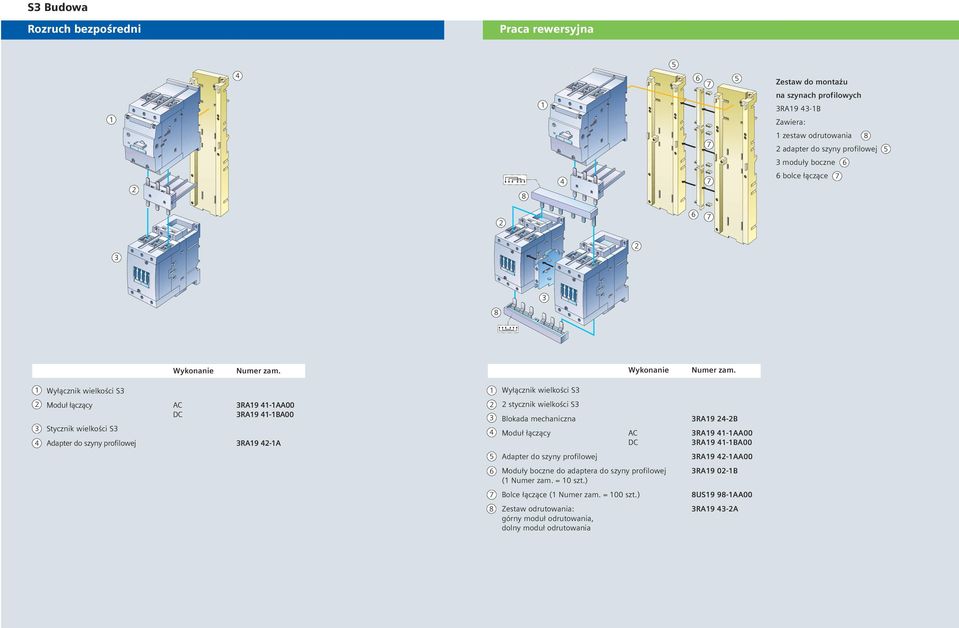 szyny profilowej RA9 -A stycznik wielkoœci S Blokada mechaniczna RA9 -B Modu³ ³¹cz¹cy AC RA9 -AA00 DC RA9 -BA00 Adapter do szyny profilowej RA9 -AA00 Modu³y