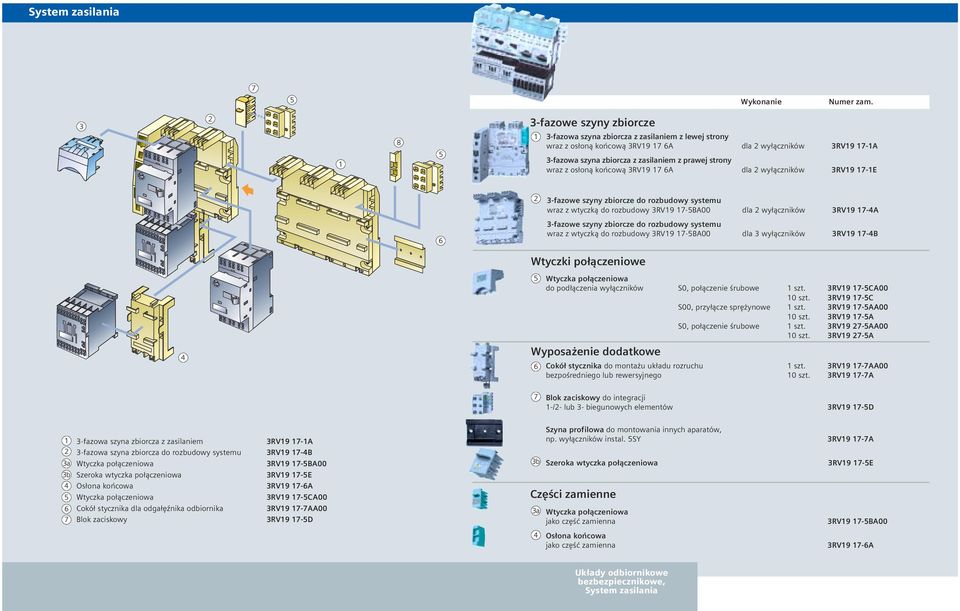 systemu wraz z wtyczk¹ do rozbudowy RV9 -BA00 dla wy³¹czników RV9 -B Wtyczki po³¹czeniowe Wtyczka po³¹czeniowa do pod³¹czenia wy³¹czników S0, po³¹czenie œrubowe szt. RV9 -CA00 0 szt.