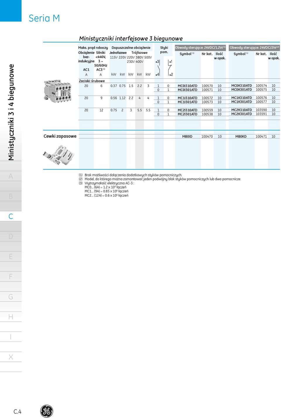 sterujące: 24V/12W (1) Obwody sterujące: 24V/2W (2) Symbol (1) Nr kat lość w opak M0310T 100570 10 M0301T 100571 10 M1310T 100572 10 M1301T 100573 10 M2310T 100559 10 M2301T 100538 10 Symbol (1) Nr