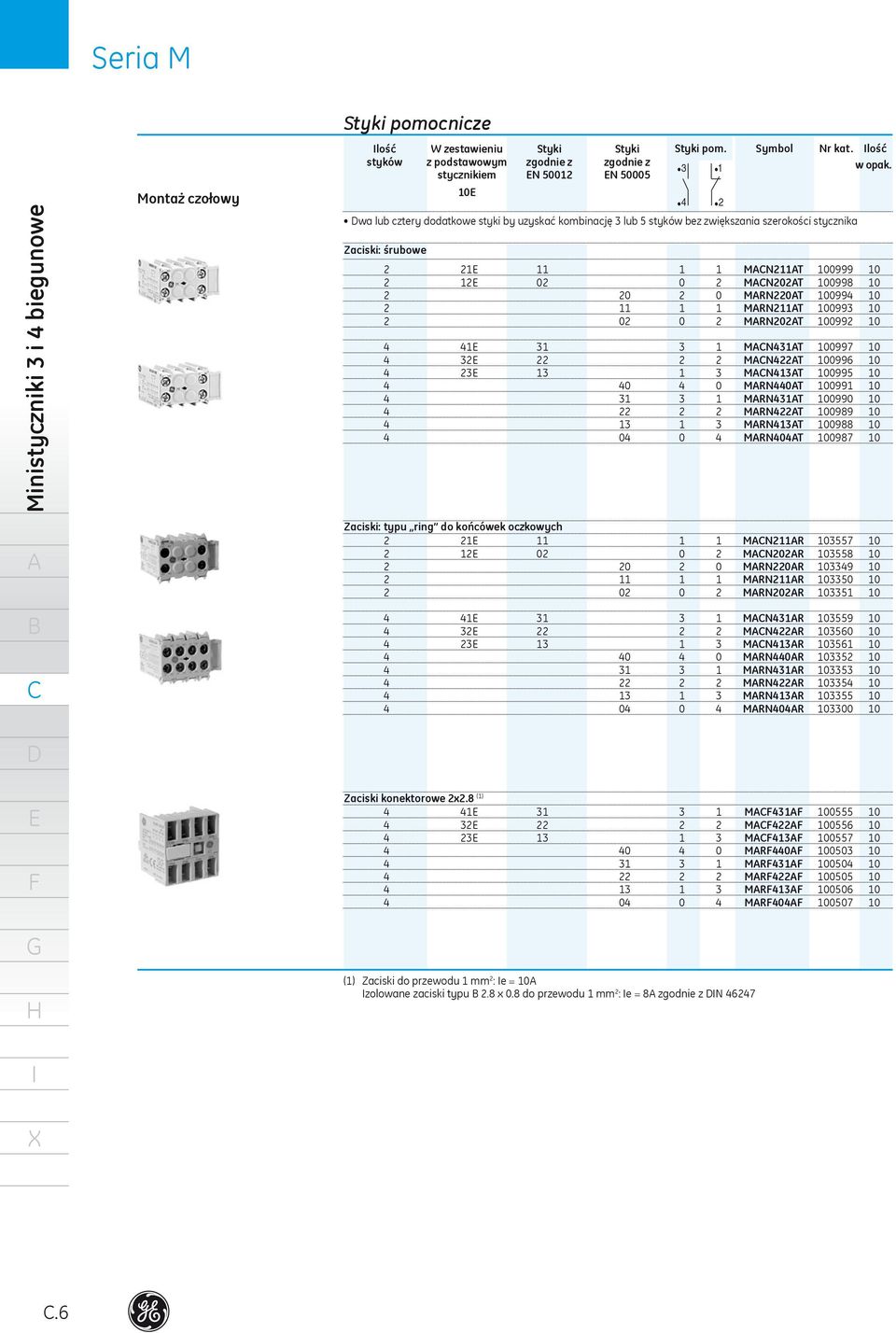 MRN220T 100994 10 2 11 1 1 MRN211T 100993 10 2 02 0 2 MRN202T 100992 10 4 41 31 3 1 MN431T 100997 10 4 32 22 2 2 MN422T 100996 10 4 23 13 1 3 MN413T 100995 10 4 40 4 0 MRN440T 100991 10 4 31 3 1
