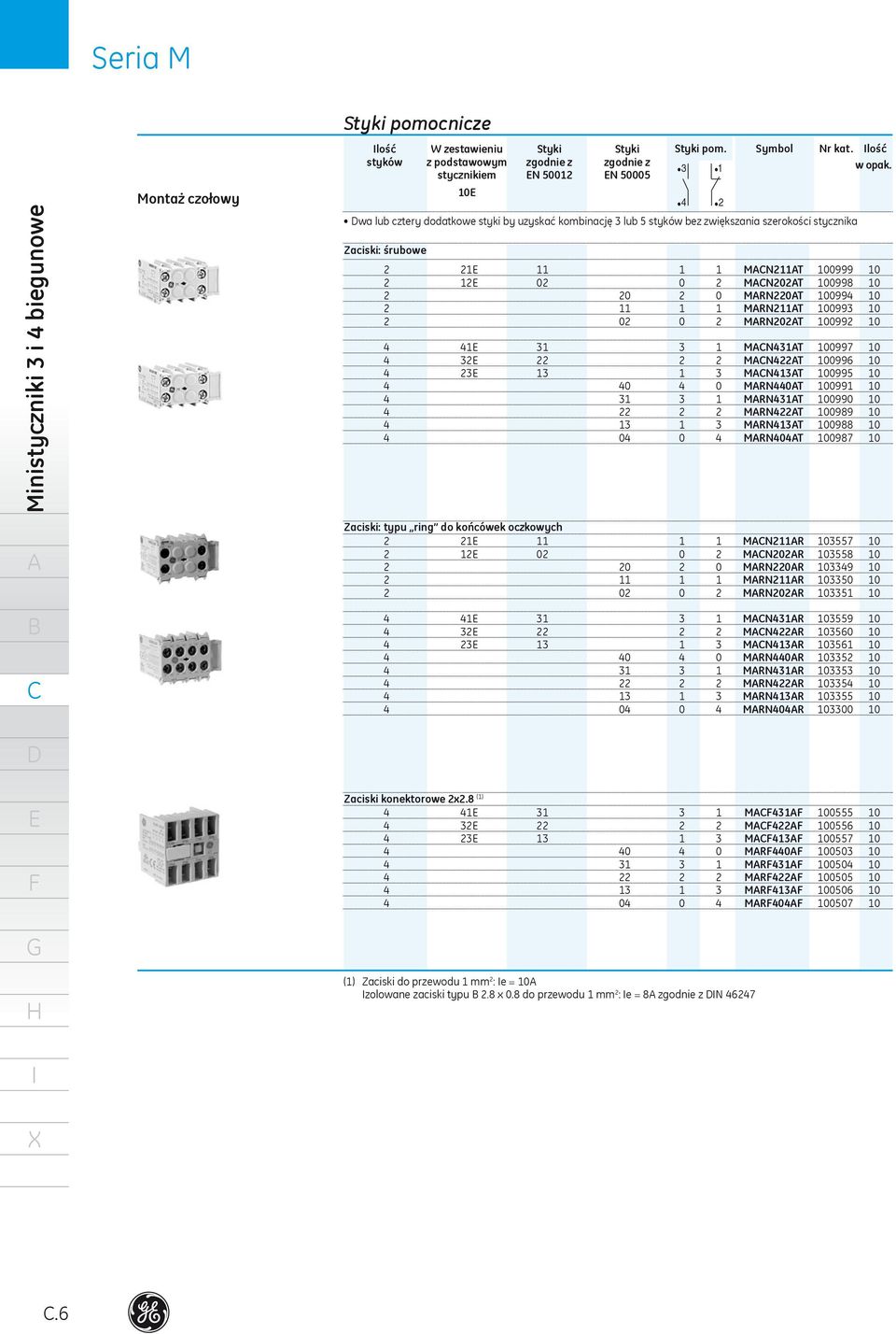 MRN220T 100994 10 2 11 1 1 MRN211T 100993 10 2 02 0 2 MRN202T 100992 10 4 41 31 3 1 MN431T 100997 10 4 32 22 2 2 MN422T 100996 10 4 23 13 1 3 MN413T 100995 10 4 40 4 0 MRN440T 100991 10 4 31 3 1