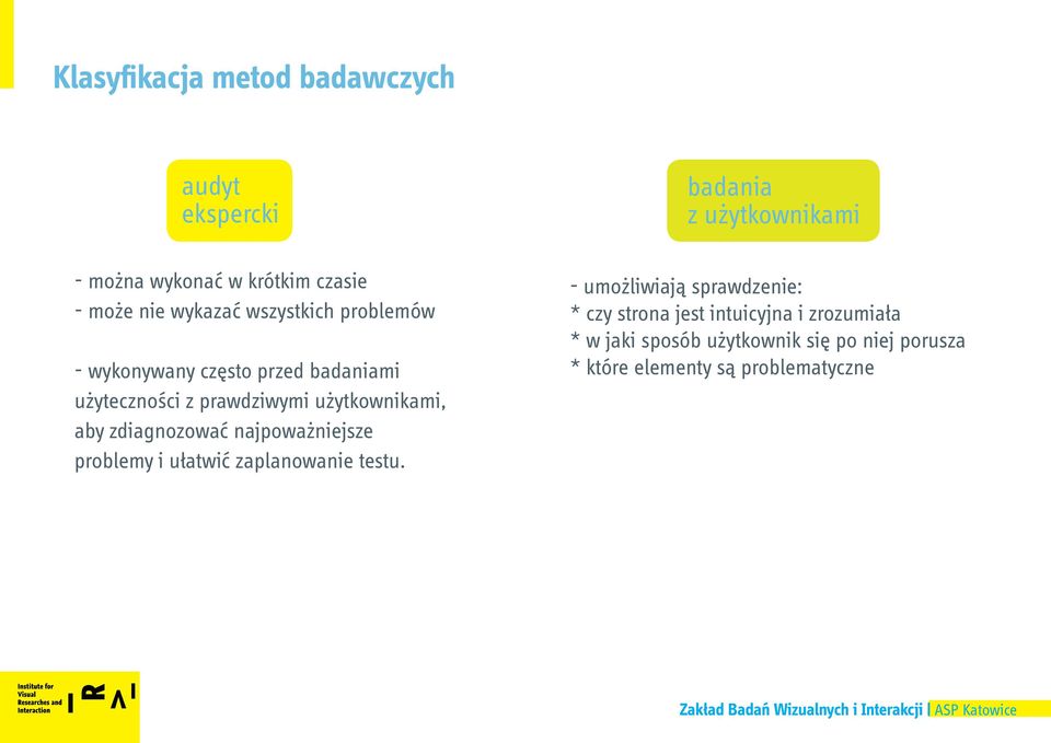 aby zdiagnozować najpoważniejsze problemy i ułatwić zaplanowanie testu.