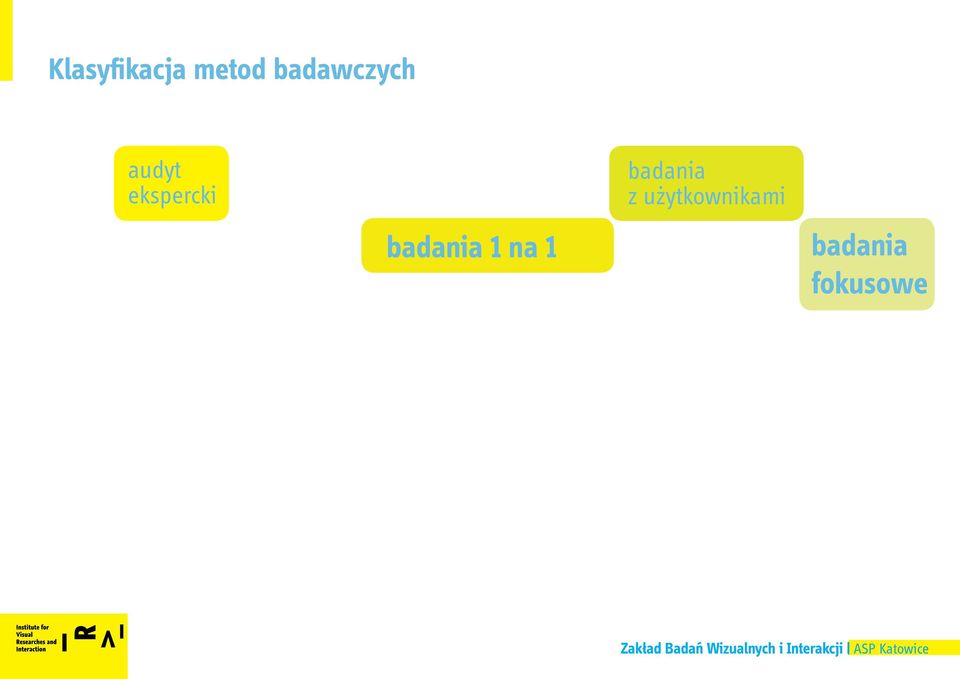 ekspercki badania 1 na 1