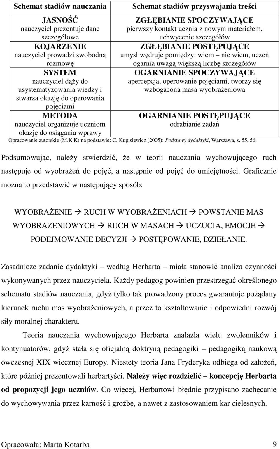 szczegółów ZGŁĘBIANIE POSTĘPUJĄCE umysł wędruje pomiędzy: wiem nie wiem, uczeń ogarnia uwagą większą liczbę szczegółów OGARNIANIE SPOCZYWAJĄCE apercepcja, operowanie pojęciami, tworzy się wzbogacona