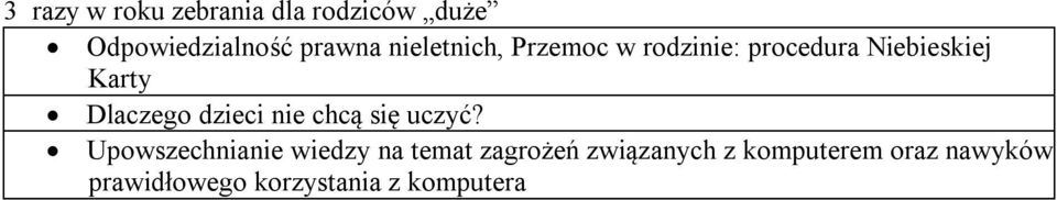 dzieci nie chcą się uczyć?