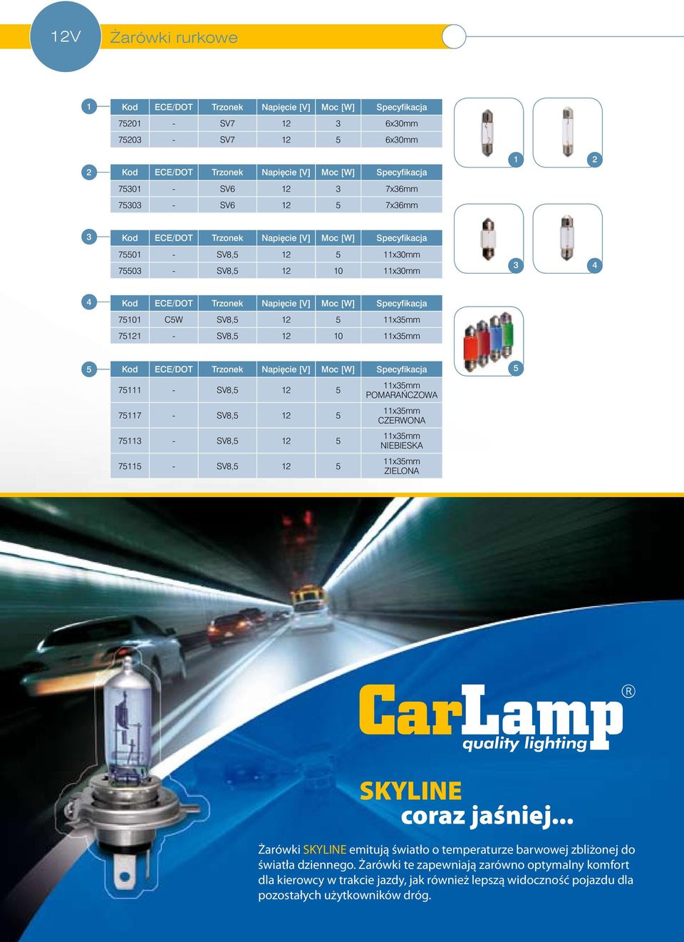 .. 8 Żarówki SKYLINE emitują światło o temperaturze barwowej zbliżonej do światła dziennego.