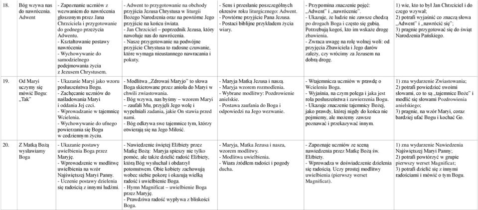 - Adwent to przygotowanie na obchody przyjścia Jezusa Chrystusa w liturgii Bożego Narodzenia oraz na powtórne Jego przyjście na końcu świata.