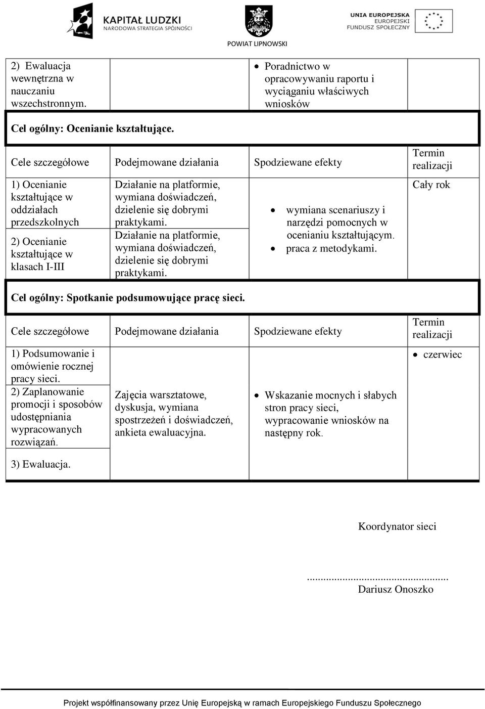 dzielenie się dobrymi praktykami. Działanie na platformie, wymiana doświadczeń, dzielenie się dobrymi praktykami. wymiana scenariuszy i narzędzi pomocnych w ocenianiu kształtującym.