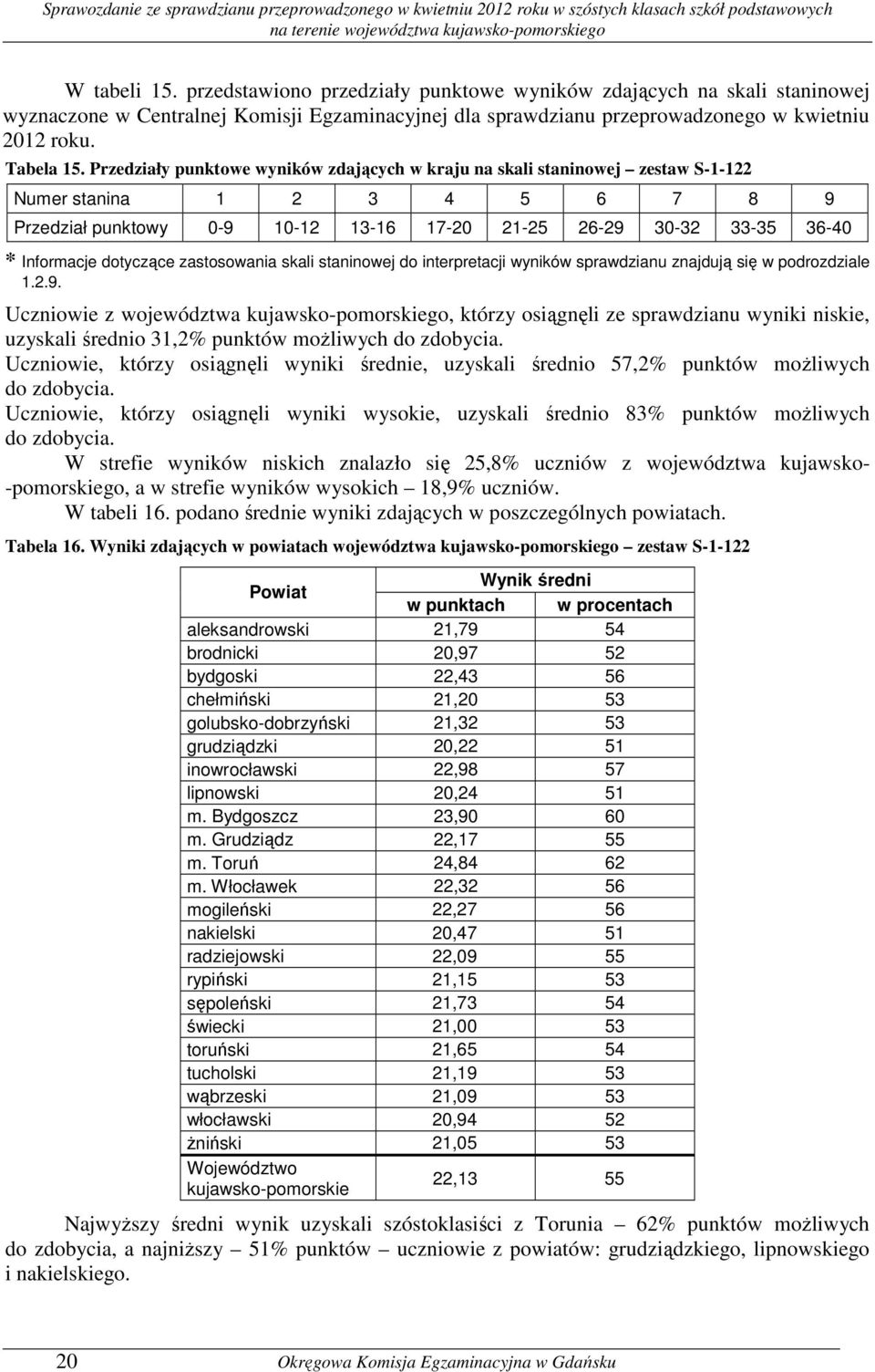 dotyczące zastosowania skali staninowej do interpretacji wyników sprawdzianu znajdują się w podrozdziale 1.2.9.